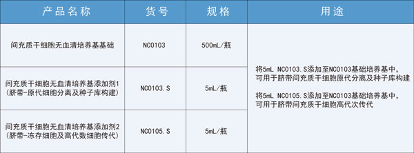 產(chǎn)品型號(hào)表格.jpg