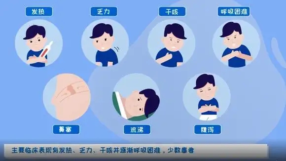新冠自檢