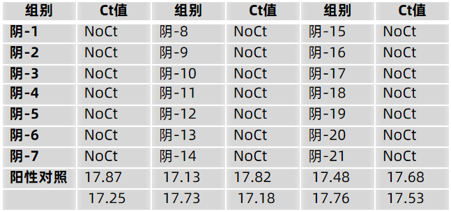 結(jié)果.png
