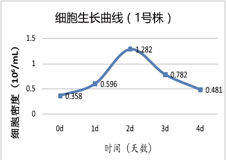 1499244501131053.png