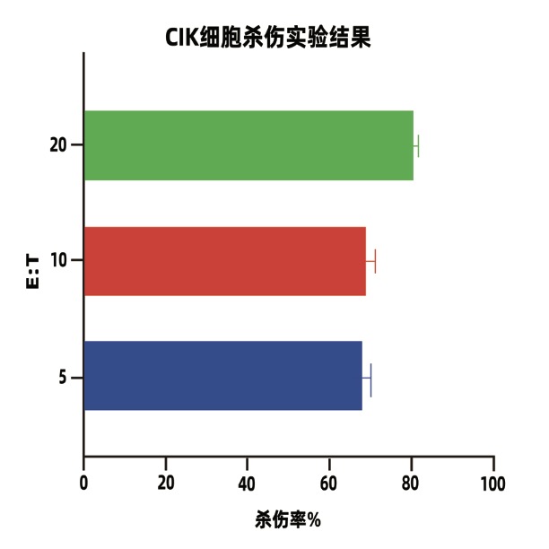 殺傷1.jpg