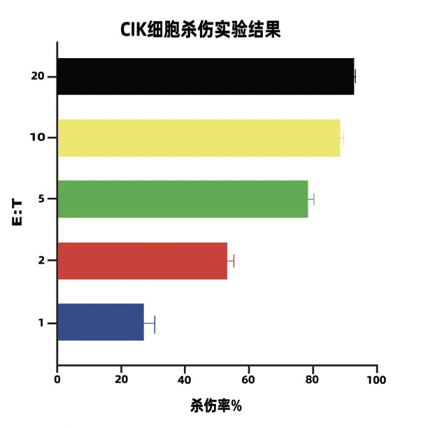 殺傷2.jpg