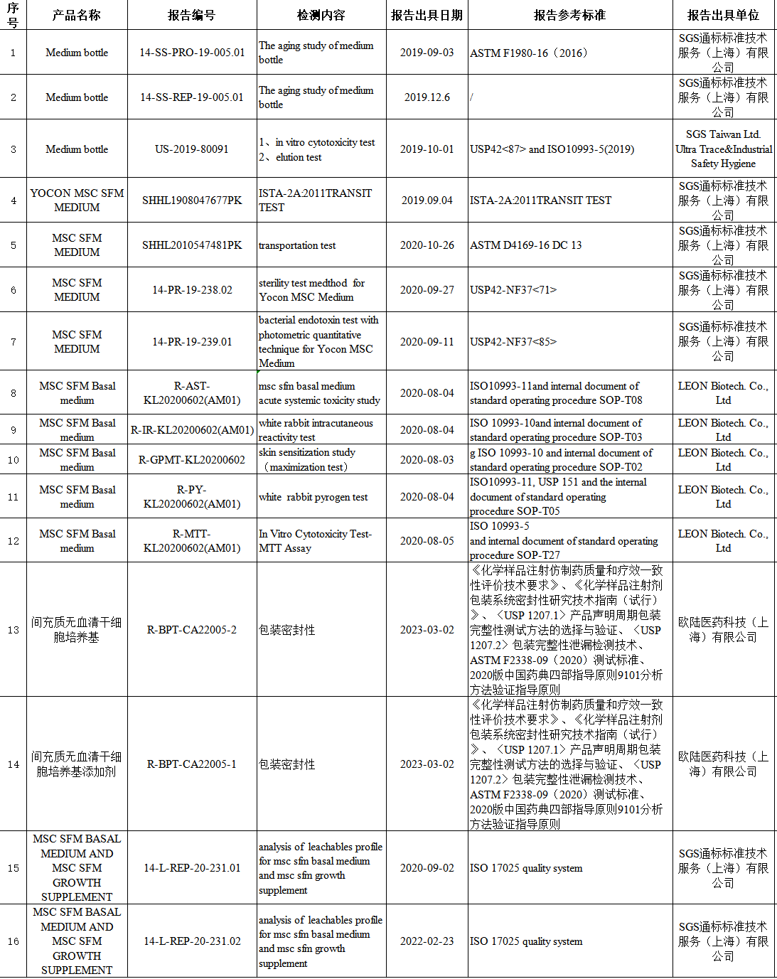 微信圖片_20240112092536.png