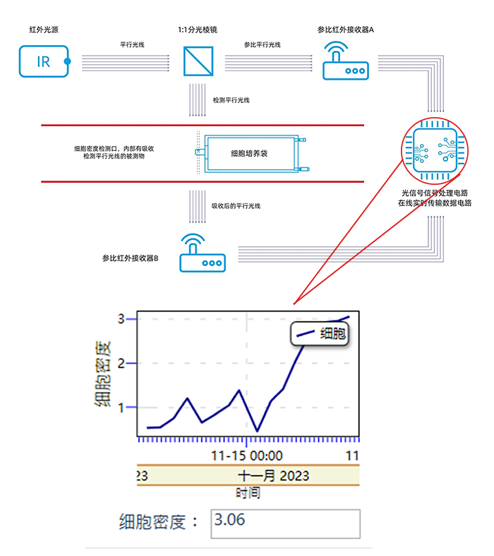 未標(biāo)題-1官.png