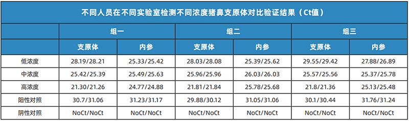 支原體4.png