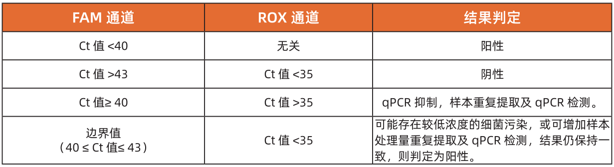 1741595640845043.png 微信圖片_20250310163222.png