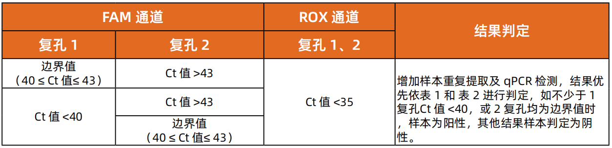 1741595714344313.png 微信圖片_20250310163226.png